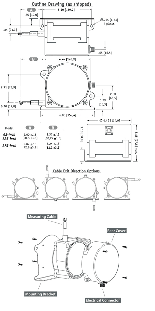 SR1A outline drawing