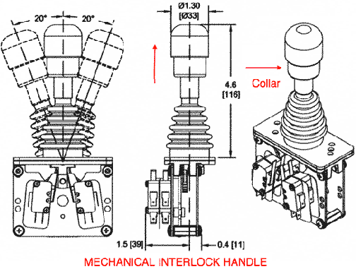 Mechanical Interlock handle