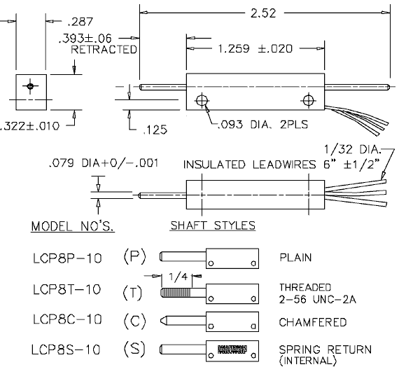 LCP8-10 Potentiometer